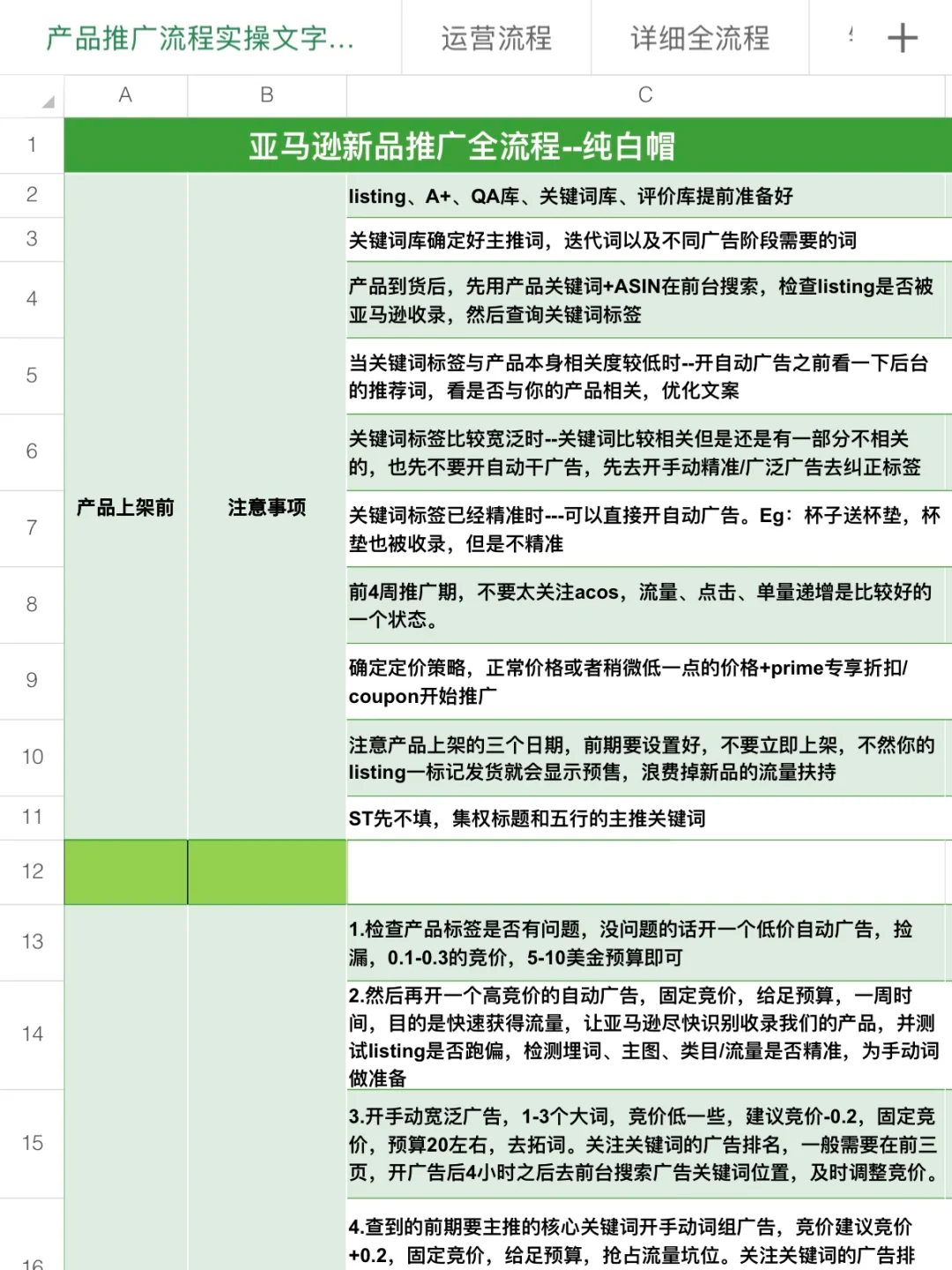 亚马逊推广计划表